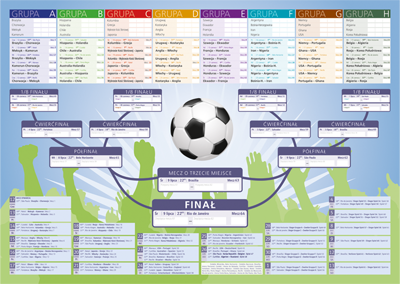 Tablica na ścianę Tabela Mistrzostw Świata Brazylia 2014 60x42cm